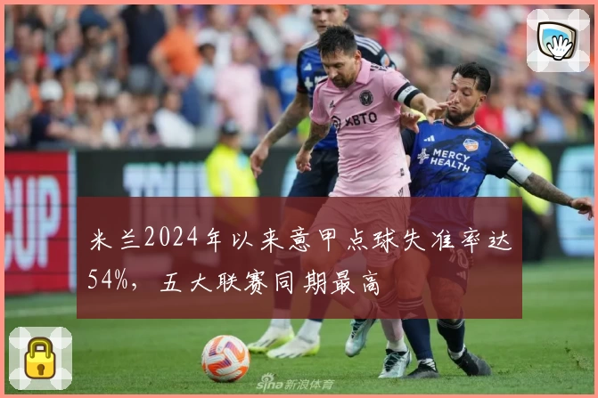米兰2024年以来意甲点球失准率达54%，五大联赛同期最高